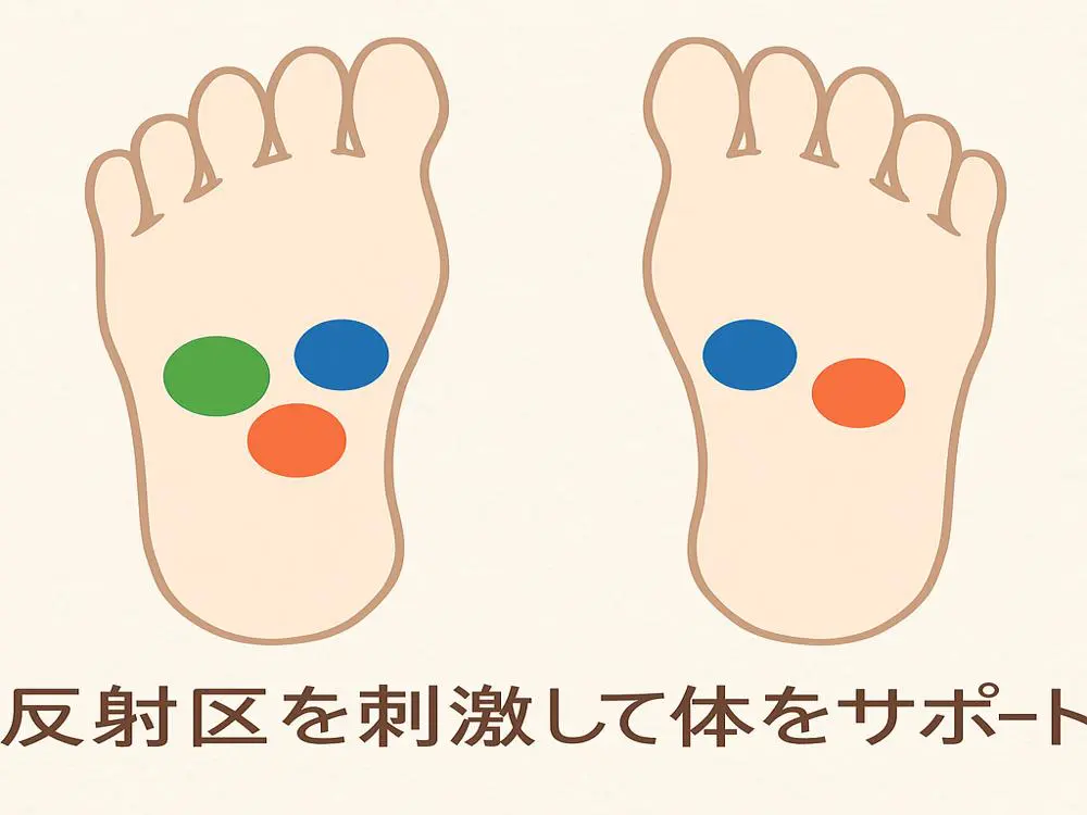 足つぼでストレスが軽くなるって本当？その秘密とやさしいケア方法